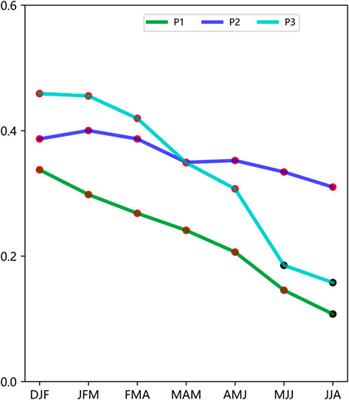 Decadal variation of the relationship between the previous autumn IOD and the South China Sea summer monsoon